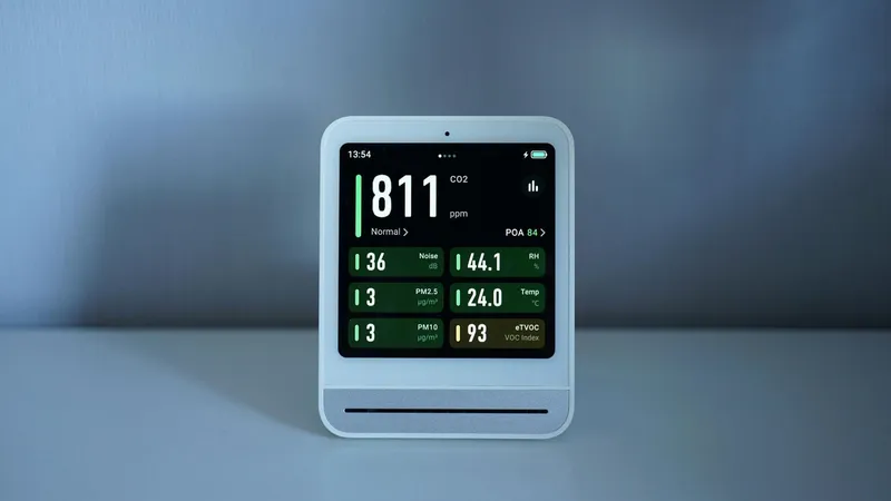 Bediening en CO2-sensor voor een ventilatiesysteem